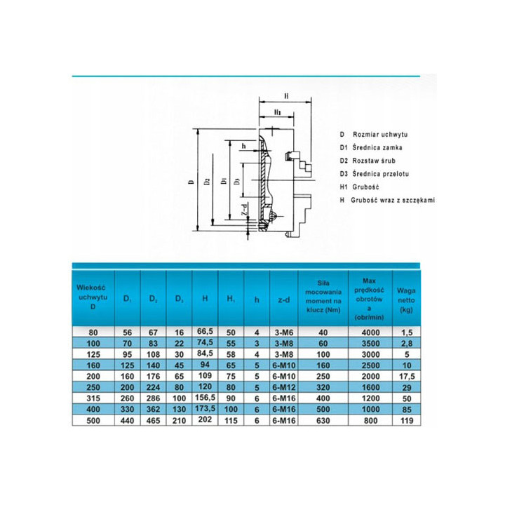 Uchwyt Tokarski 400/3 DIN6350 AXON