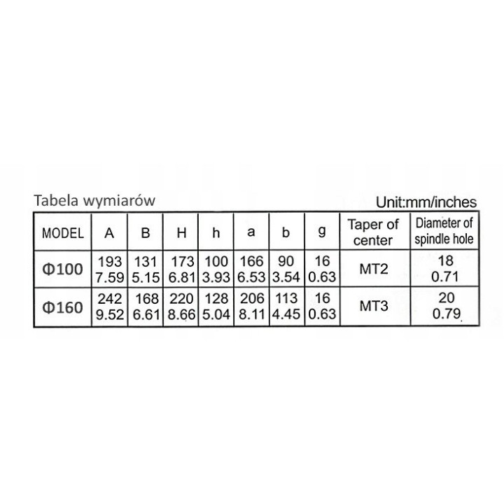 Podzielnica 160mm BS-1 półuniwersalna